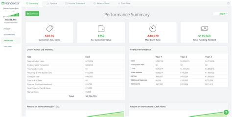 Subscription Box Financial Model Template Start Free