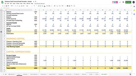 Subscription Business Financial Model Slidebean