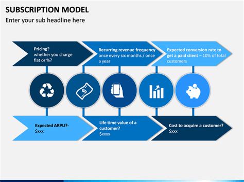 Subscription Model PowerPoint Template SketchBubble