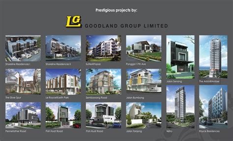 Subsidiaries of Goodland Group Limited - Singapore Companies