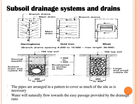 Subsoil drainage pipe.  It discusses the purpose and types of subsoil drains...