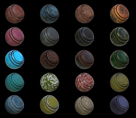 Substance Painter model texture