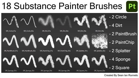 Substance Painter brushes