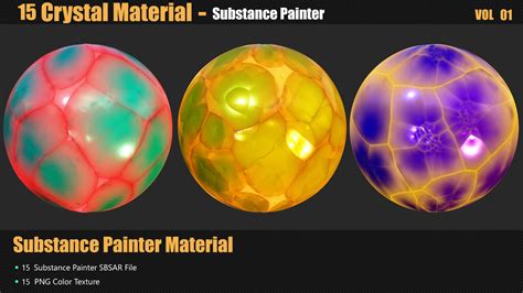 Substance Painter step-by-step guide