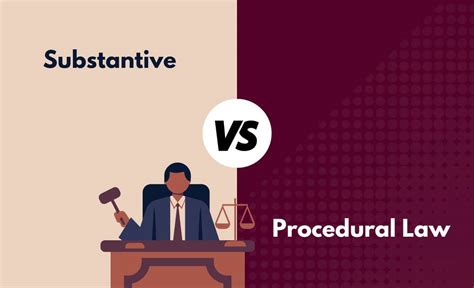 Substantive Law vs. Procedural Law Differences