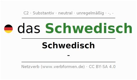 Substantive schwedisch