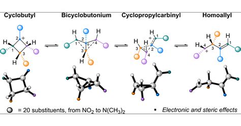 Substituent effects on cyclobutyl and cyclopropylcarbinyl …