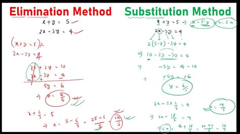 Substitution method.  Elimination Method: Multiply equations to align c...