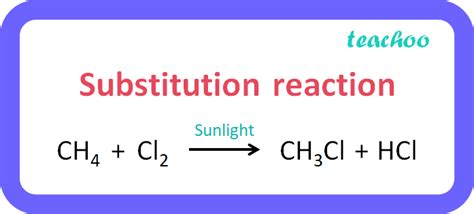 Substitution reaction class 10.  Carbon Compounds I Substitution Reaction ...