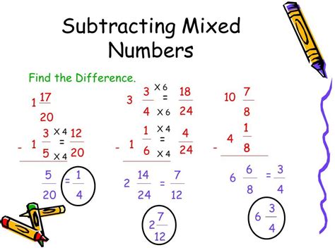 Subtracting mixed numbers Fractions PreAlgebra Kha...