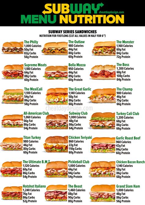 Subway Onlyfans Leak