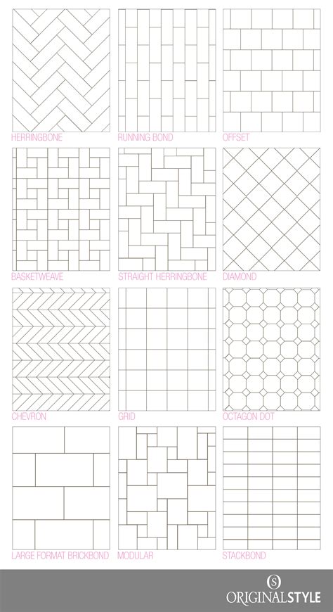 Subway Tile Layout Inspiration Tile layout, Patterned floor tiles