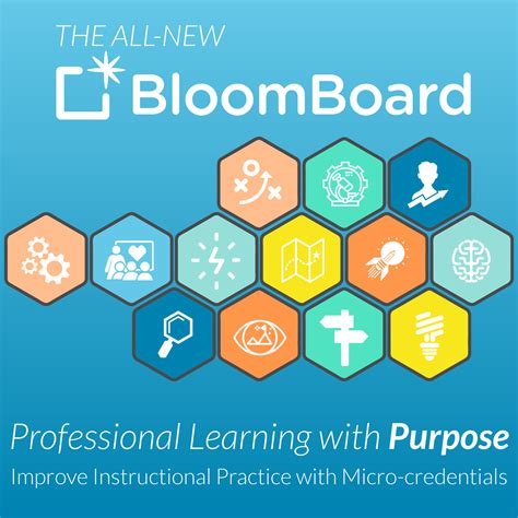 Success Stories BloomBoard Professional Learning via Microcredentials