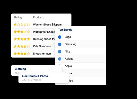 Success on Amazon Higher Visibility and Better Search Rankings SISTRIX