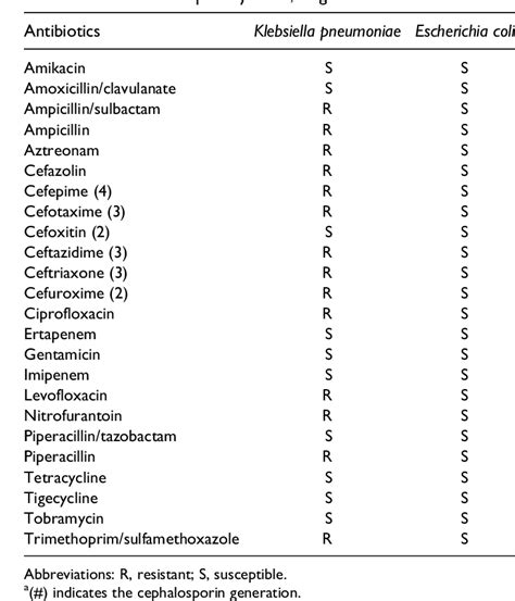 Successful Doxycycline Therapy in a Patient With