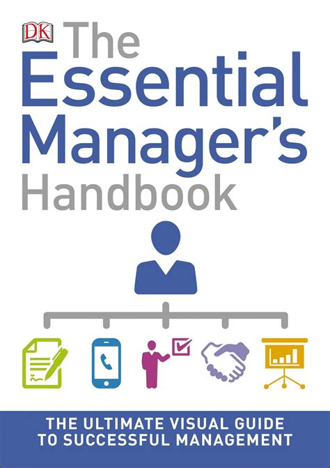Successful manager s handbook dk essential managers. - Cahier de vacances, ce 1-ce 2.