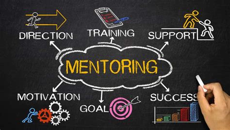 The most successful mentoring programs interview potential
