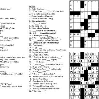 Find the latest crossword clues from New York Times Crosswords, LA Times Crosswords and many more. ... Successfully misleading 3% 4 META: Like crossword clues about .... 