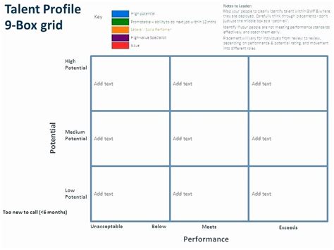 Succession Planning Template Excel Beautiful 9 Box Grid Excel Template