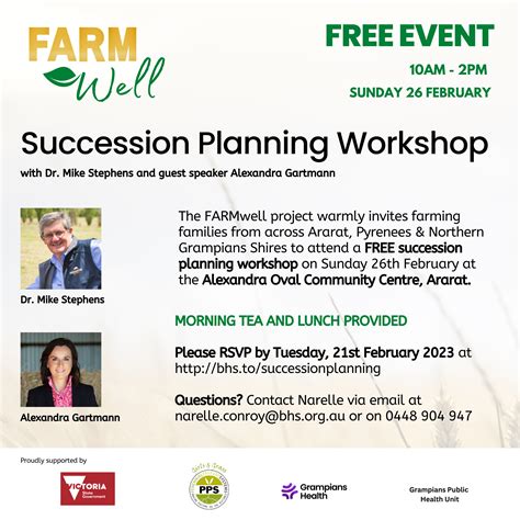 Succession planning - Farmwell