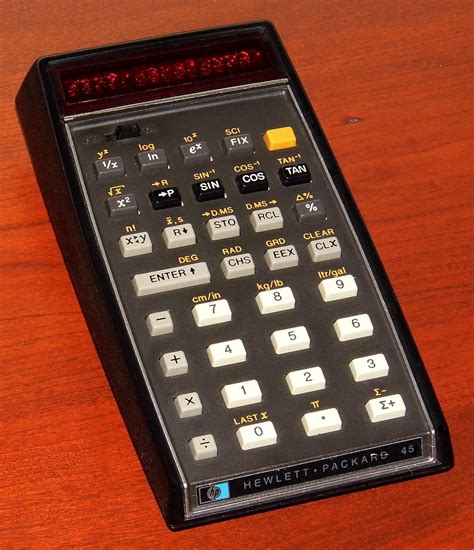Calculator. This tool is designed to optimize 