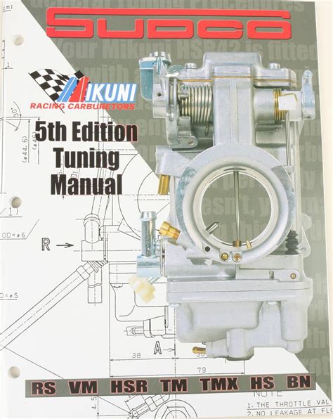 Sudco mikuni carburetor parts and tuning manual. - The computer privacy handbook a practical guide to e mail encryption data protection and pgp priv.