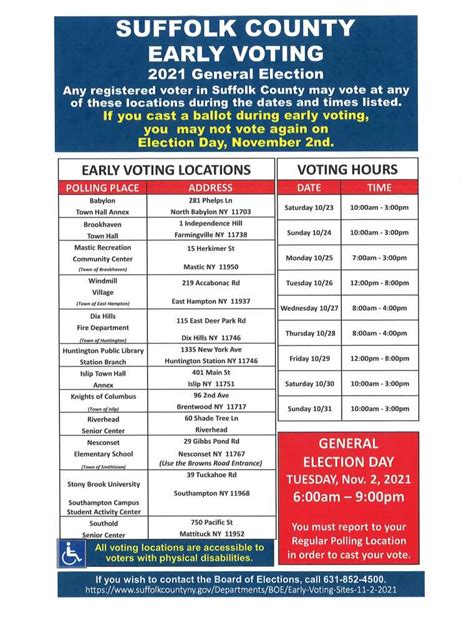 Suffolk County Polling Locations and Voting Guide for the …