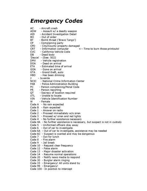 Suffolk county ems codes.  Do not dial "911" for information.  To connect to a liv...