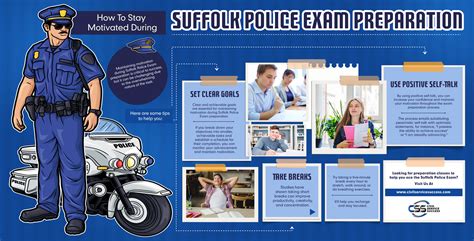 Suffolk county police exam study guide. - Technisierungsgrad der arbeit und qualifikation der produktionsarbeiter.