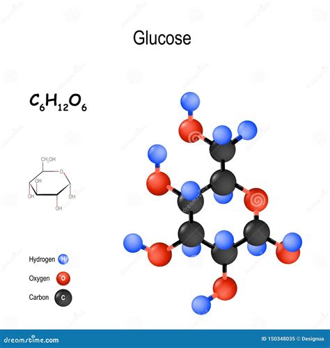 Sugar Molecular Structure Diagram Sugar Formula