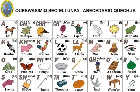 Sugerencias para un alfabeto general del quechua. - Manuale delle parti dell'escavatore compatto mini gehl 603 918041.