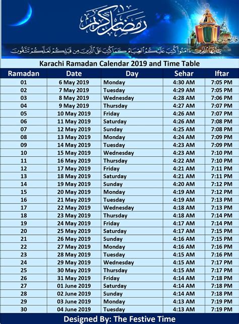 Suhoor and iftar times 2023. Things To Know About Suhoor and iftar times 2023. 