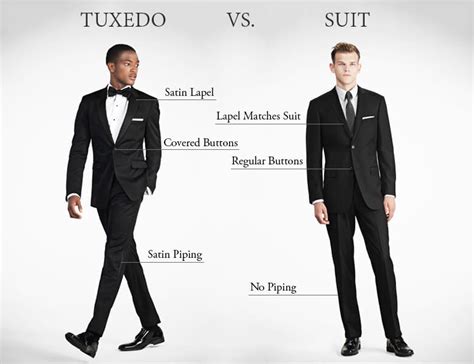 Suit versus tuxedo. Oct 17, 2022 · Suit pants will NEVER feature the satin galon braid on the outseam of a trouser. Suits pants can feature belt loops or tracks as well. 5. Shirt. Tuxedo shirts can feature pleats and should have extra holes for shirt studs. They should usually only be white, but can also be worn with a black tuxedo shirt as well. 