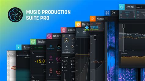 Suite Pro Izotope 2021.12 guide