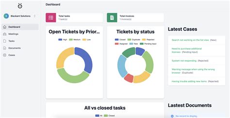 SuiteCRM Portal