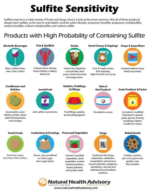 Sulfites in Food Risks and How to Spot Them on Labels