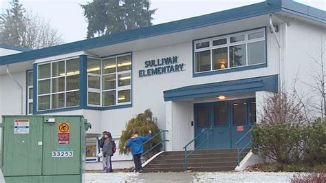 Sullivan - Surrey Schools