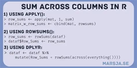 Sum across columns in r. Jun 22, 2021 · The colSums() function in R can be used to calculate the sum of the values in each column of a matrix or data frame in R. This function uses the following basic syntax: colSums(x, na.rm=FALSE) where: x: Name of the matrix or data frame. na.rm: Whether to ignore NA values. Default is FALSE. The following examples show how to use this function in ... 