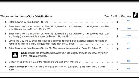Sum and difference formulas worksheet pdf.  To see if the lump-sum election me...