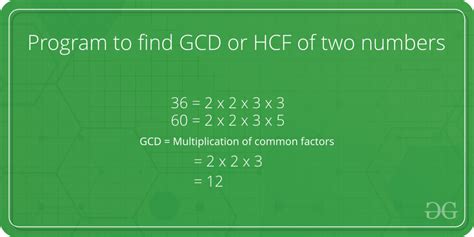 Sum of common divisors of two numbers A and B - GeeksforGeeks