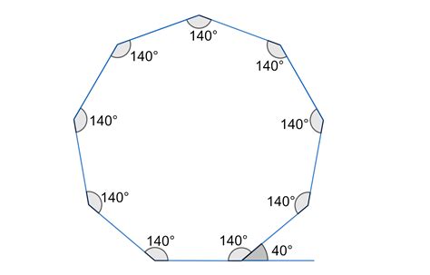 The measure of one interior angle can be obtained by dividing the sum of the interior angles by the number of sides in a decagon. The formula is given below: One interior angle = (n-2) x 180°/n, here n = number of sides. 