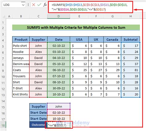 Sum of values from rows if criteria found in horizontal …