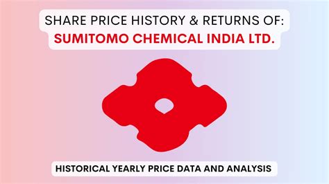 Sumitomo Chemical India Share Price