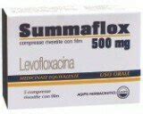 th?q=Summaflox+online+pharmacy+in+Colombia