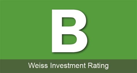 Summary - FITB - NASDAQ - Weiss Ratings