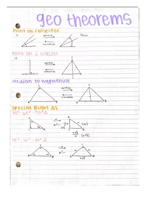 Summary Geometry Theorems Cheat Sheet Geometry Stuvia US