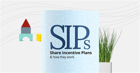 Summary of 2024 Share Incentive Plan - SEC