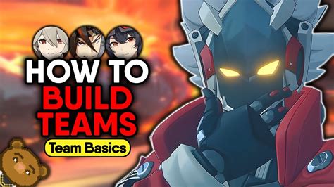 Summary of A COMPLETE Guide to Team Building Basics in Zenless Zone Zero