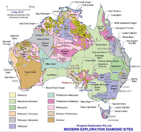 Summary of Geology of Gold - University of Melbourne