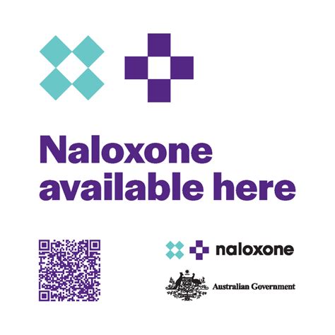 Summary of Take Home Naloxone in Australia